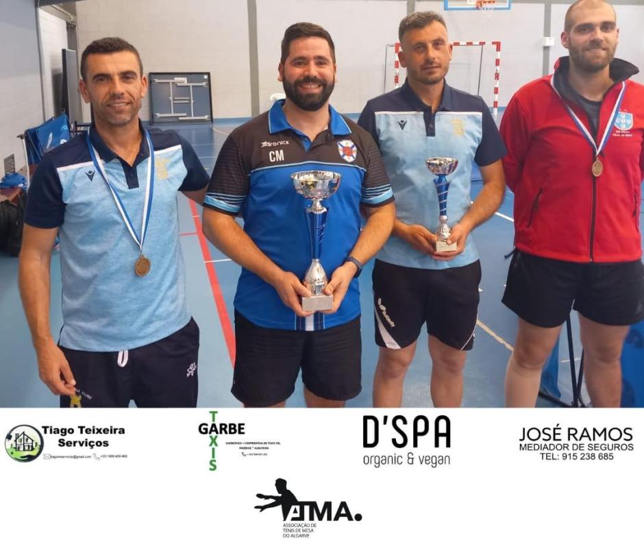 Campeonato Distrital Absoluto